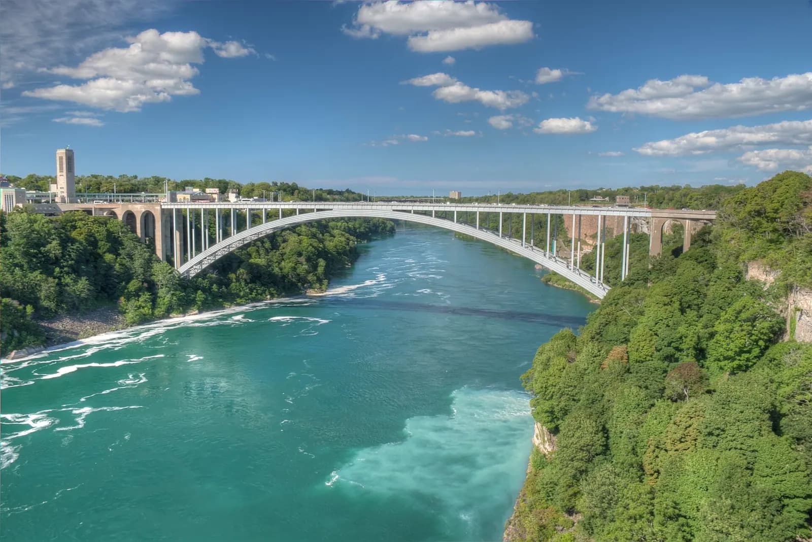 Photo: David Dugan, CC BY-SA 3.0 Niagara Falls, New York